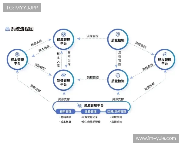 优发国际官网官方网址：探索在线娱乐平台的无限可能