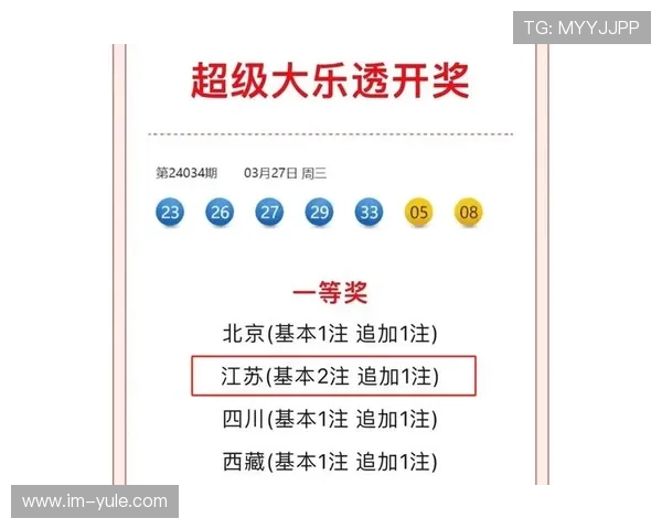 芳草快速开奖网最新开奖结果与号码查询 芳草快速开奖网最新开奖结果与号码查询